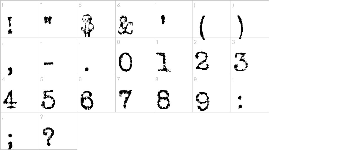 Harting Plain characters