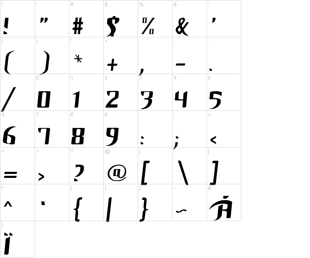 Unofficial BoP Font characters