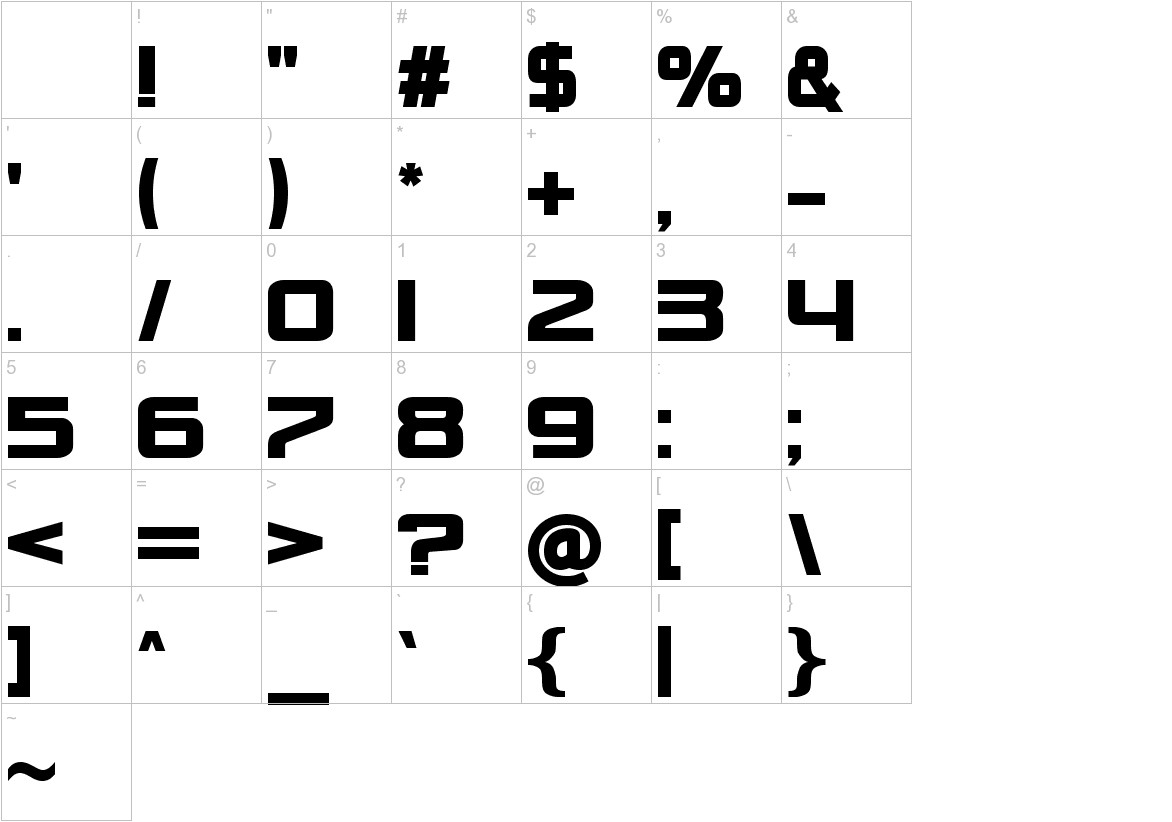 Charlie Brown M54 characters