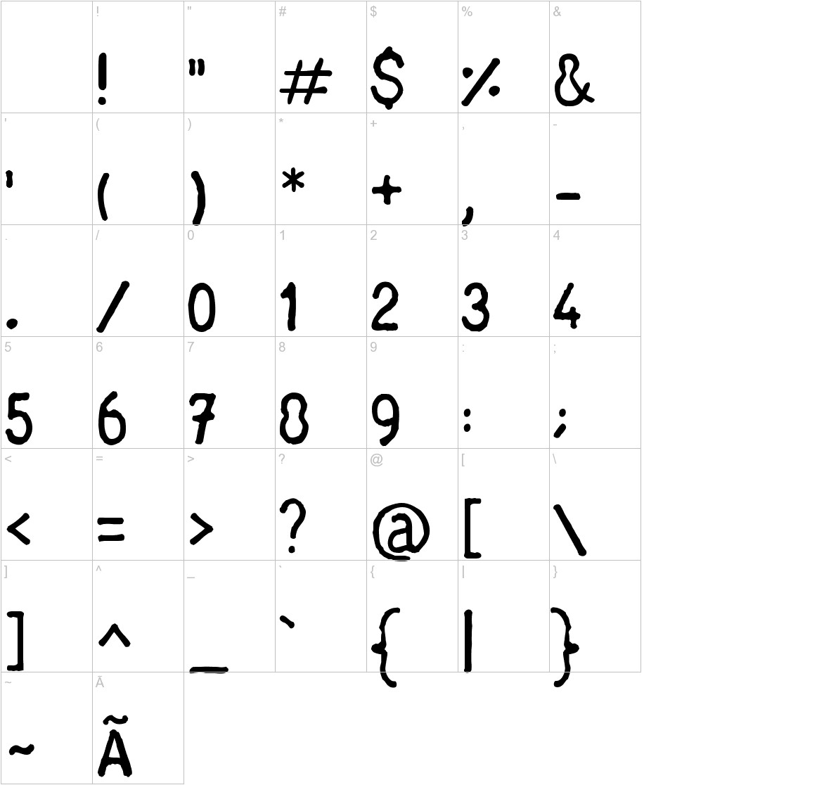 Chinese Ruler Font