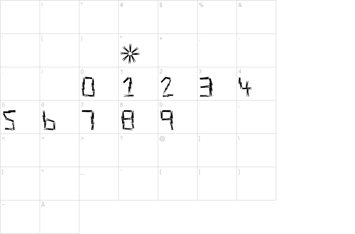 Laundry Day characters