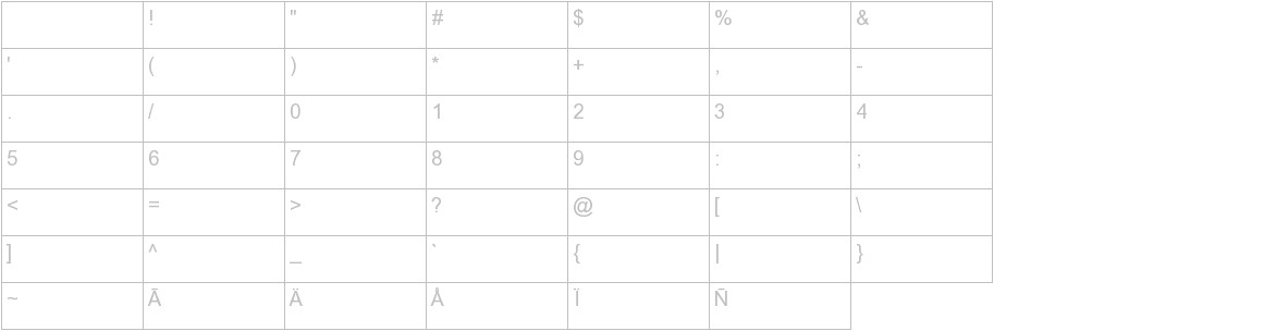 MAXIMUM KILOMETER characters