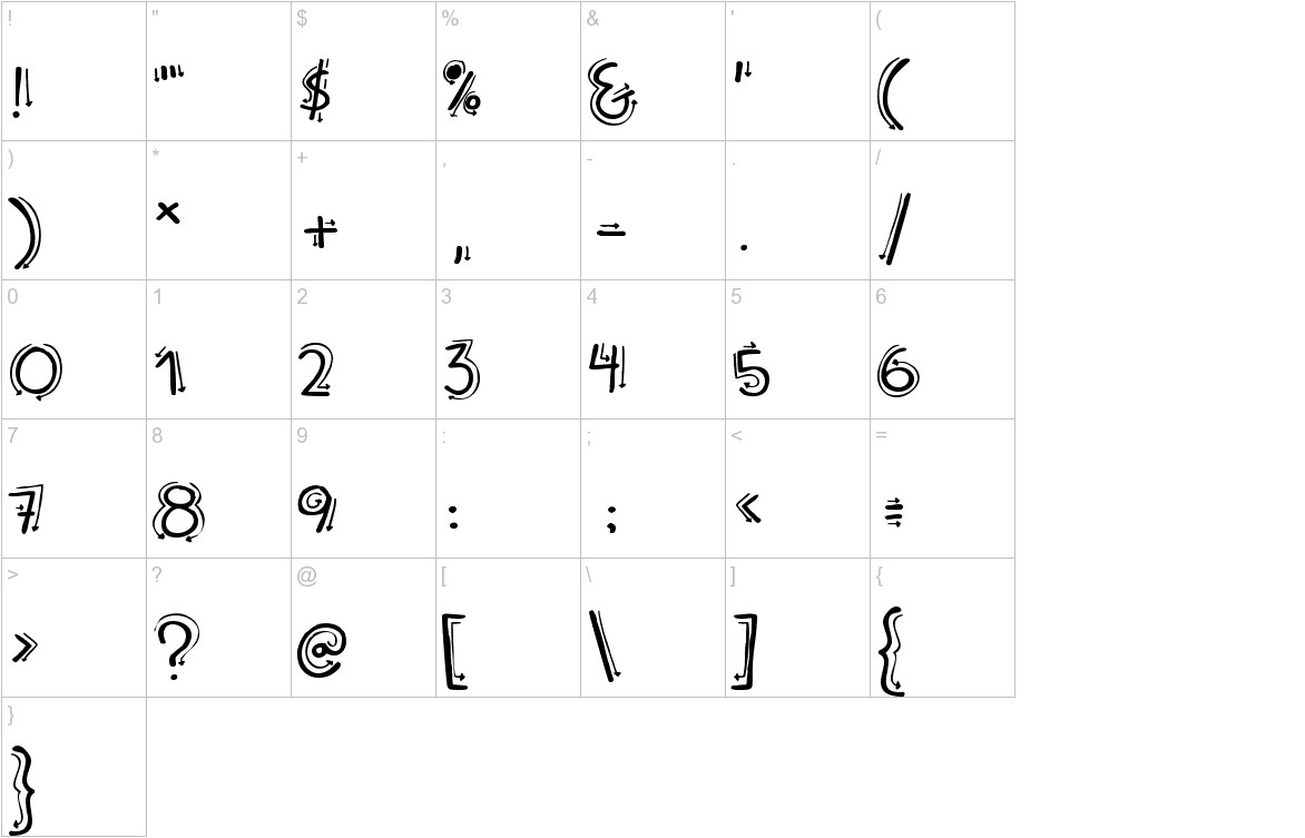 Operating instructions Font