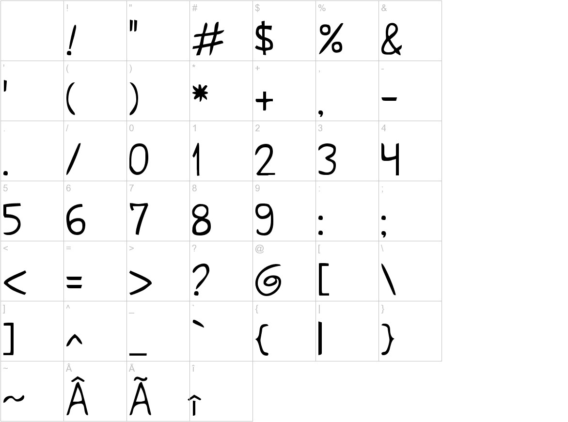 Shark HandWritten ABC Font | UrbanFonts.com