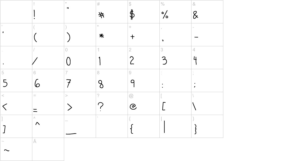 Soymilk characters