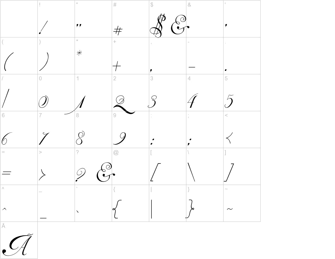 Van den Velde Script characters