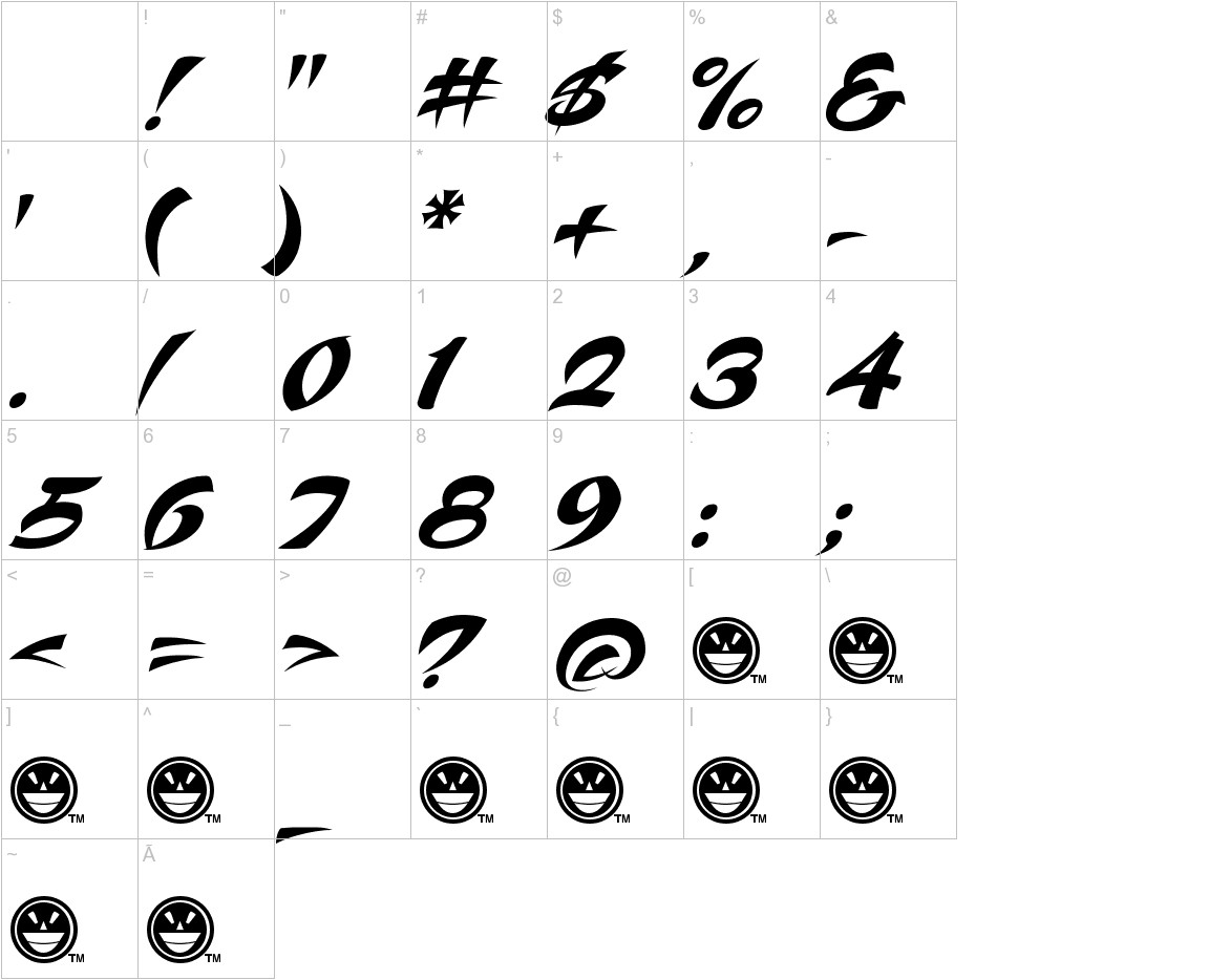 Voodoo Script characters