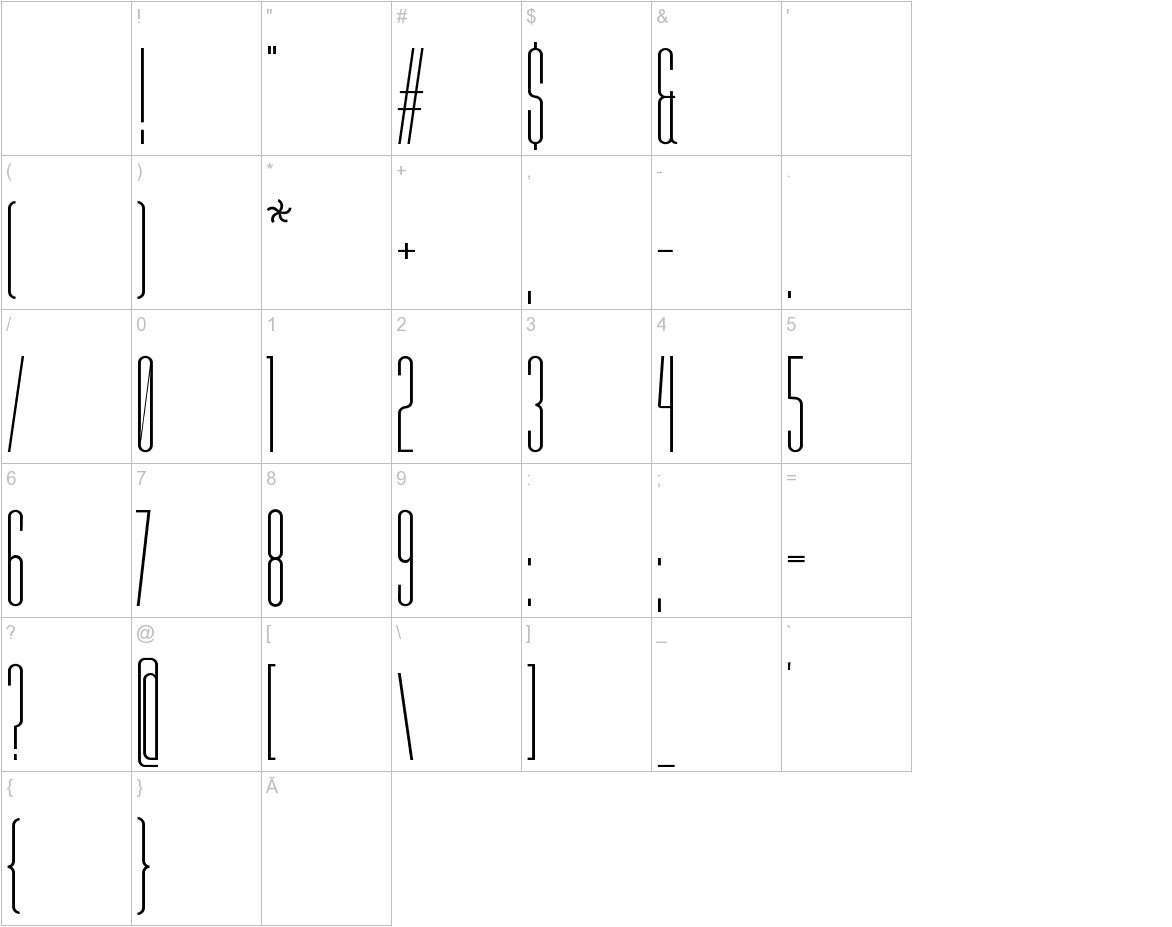 Abastina characters