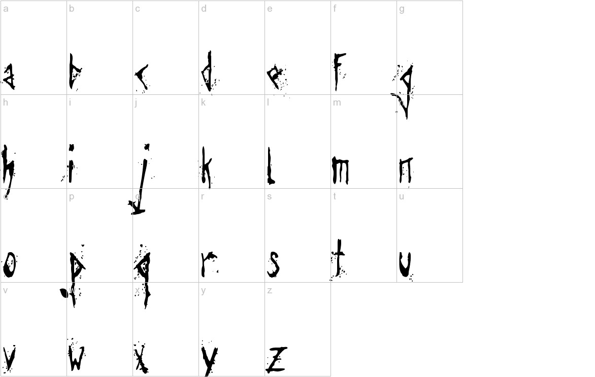 Agresivefont lowercase