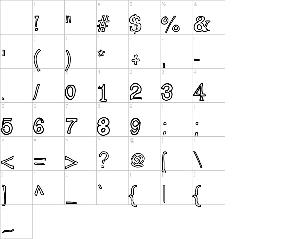 ApothecaryFont characters