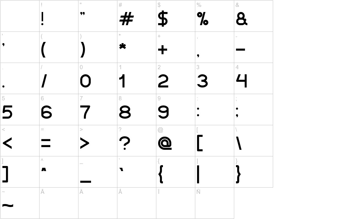 Bahasa Indonesia characters