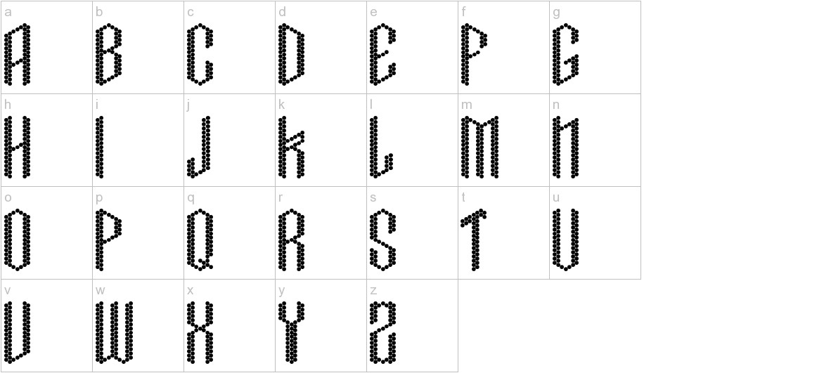 Crissco FP lowercase