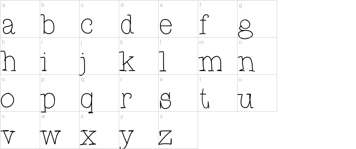 CupcakeFont lowercase