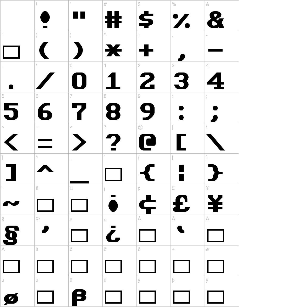 Data Sun Fixed-Width characters