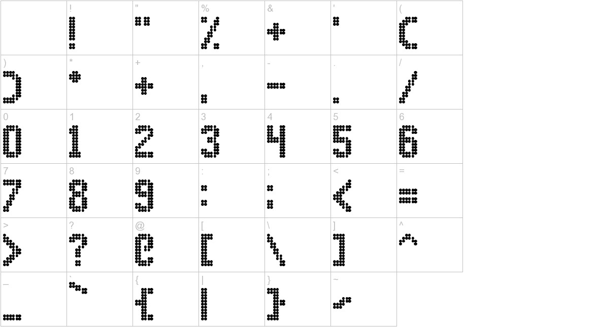 Digital Dot Roadsign characters