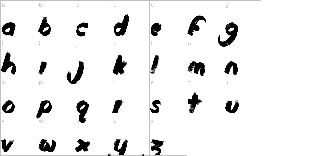 Duty Cycle lowercase