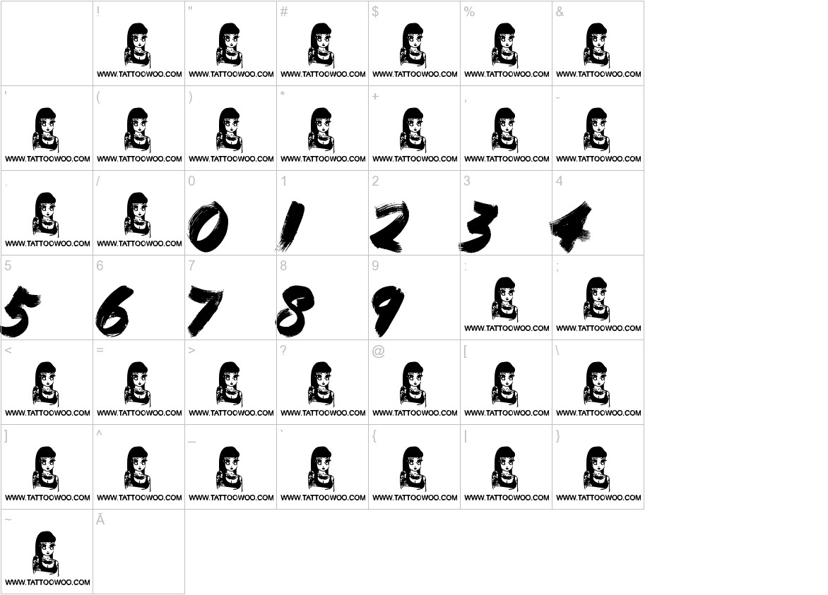 Duty Cycle characters