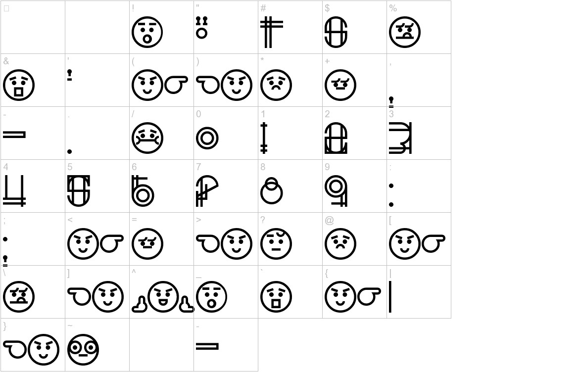 Escalatio characters