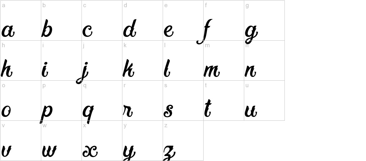 Fadli Script lowercase