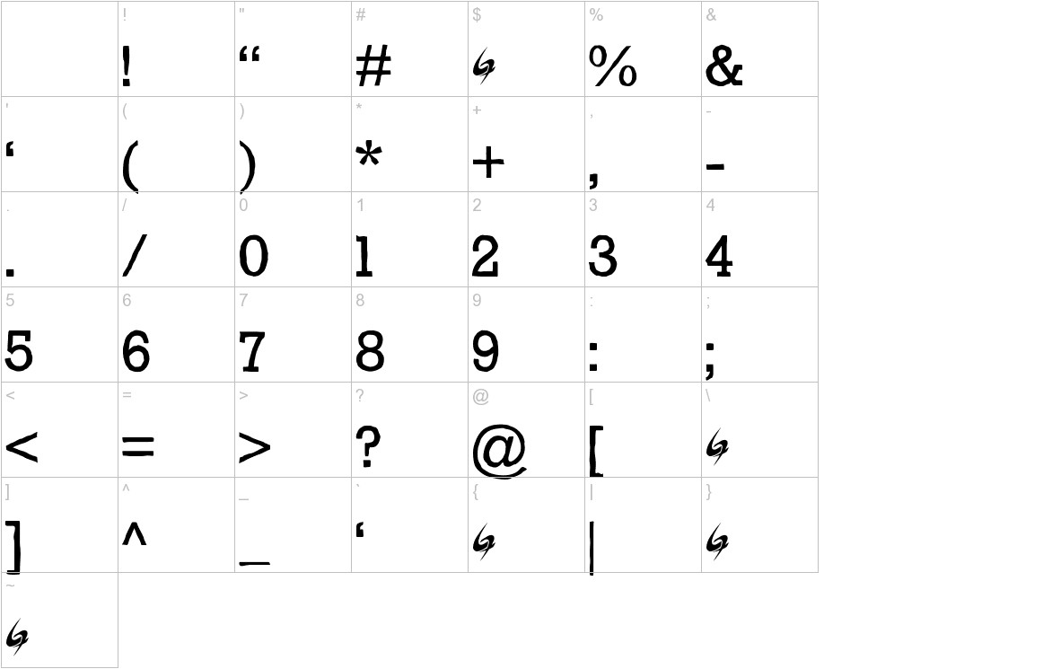 Gycentium Popwell characters