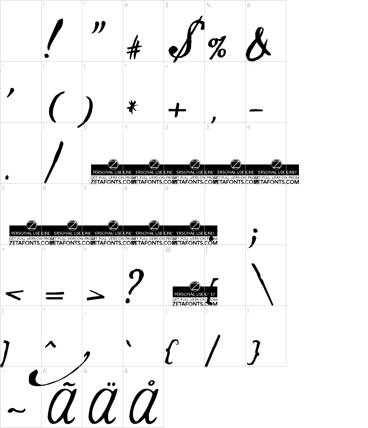 Jamscript characters