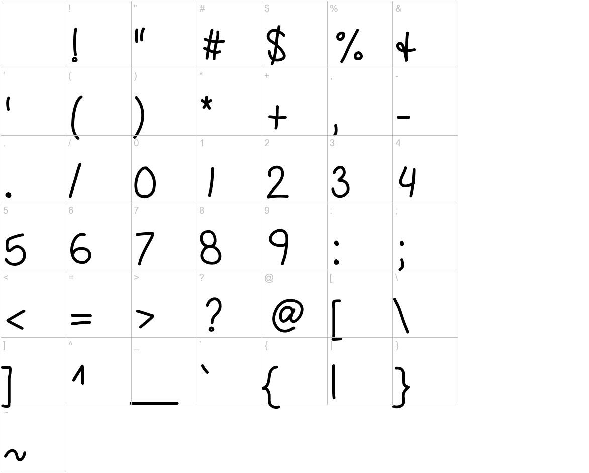 KBSandyShorts characters