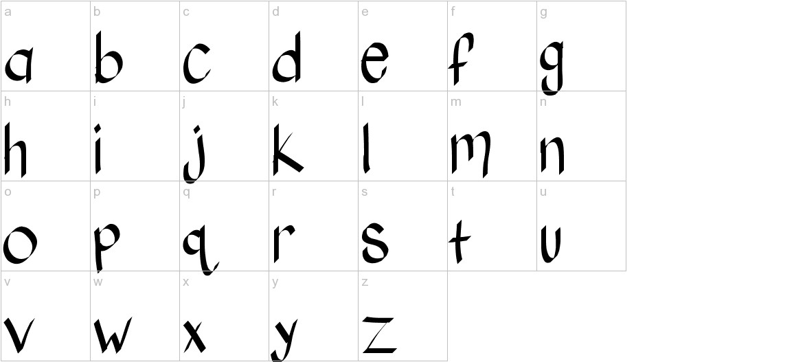 KBStylographic lowercase