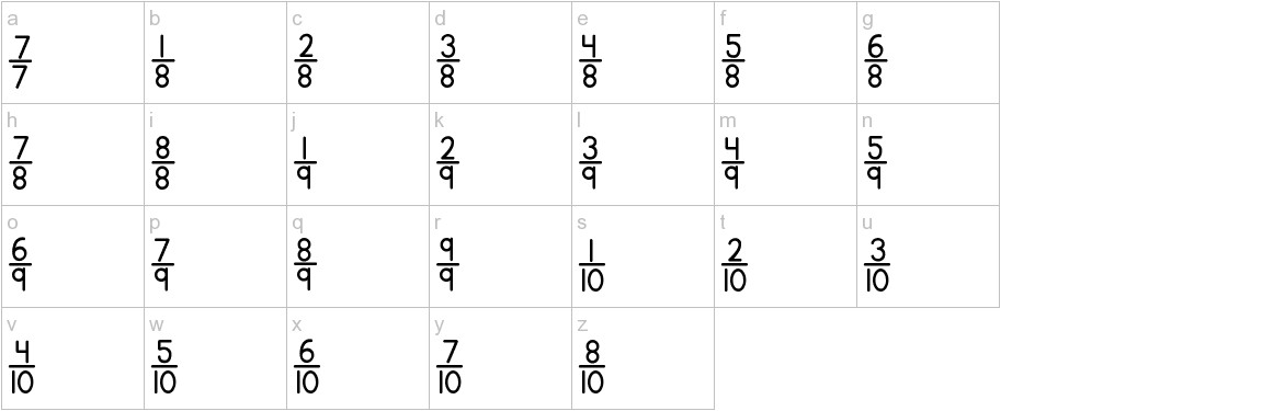 KG Traditional Fractions lowercase