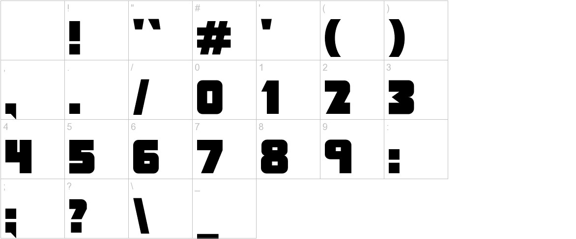 MEF Display characters