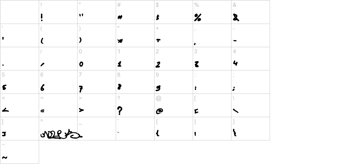 Mockup Font | UrbanFonts.com