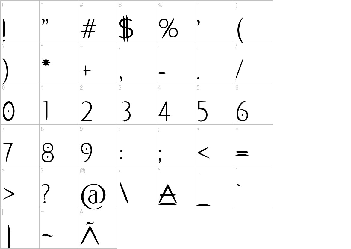 PentaGram's Salemica Font