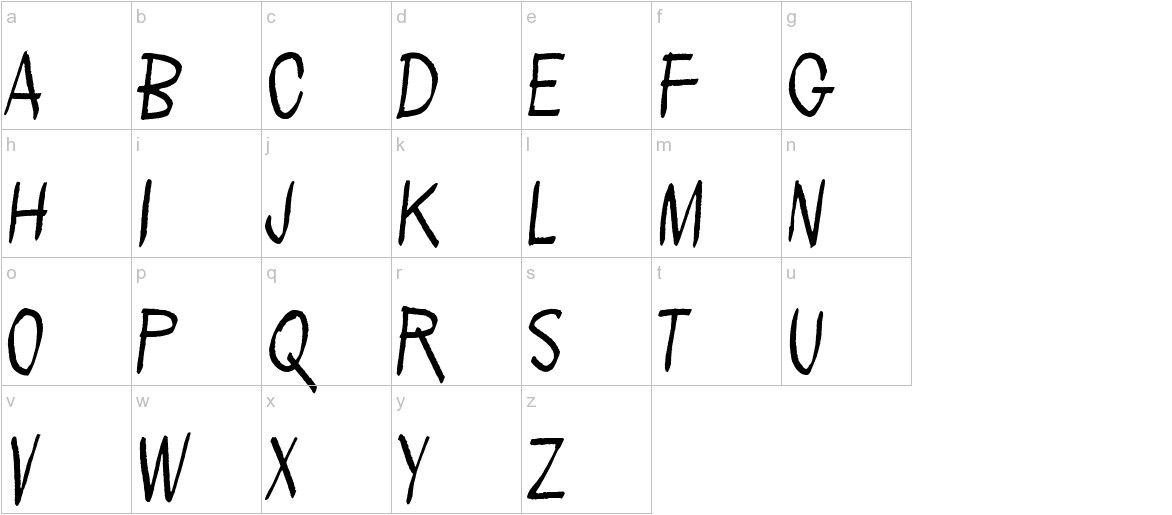 People per square kilometer lowercase