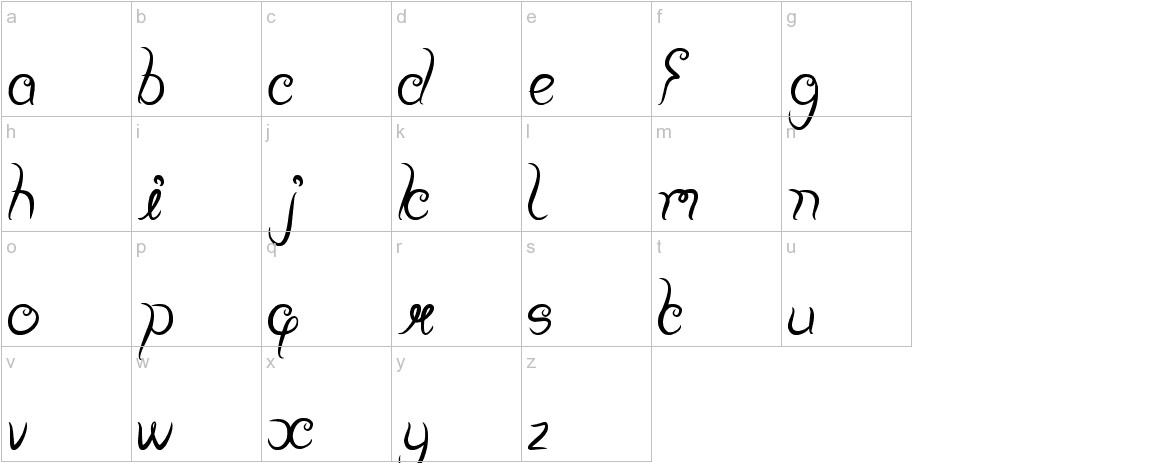 Planting and Seeding lowercase