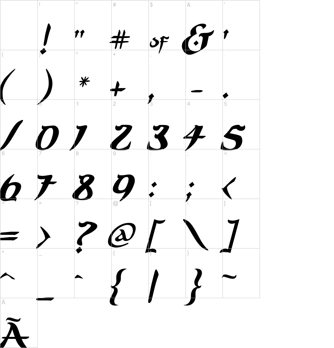 PrinceofPersia Font | UrbanFonts.com