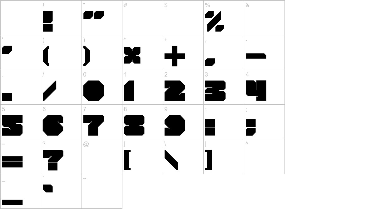 ROTORblock Chamfer characters