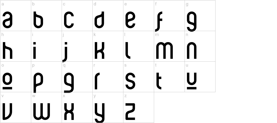 Ruler Modern lowercase