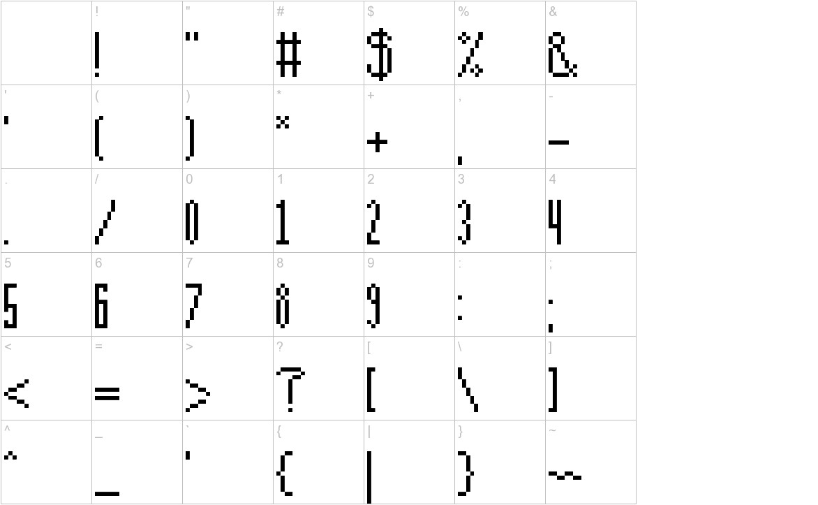 SevenSidedGames characters