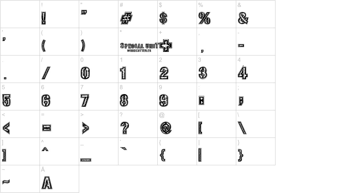 SPECIAL UNIT characters