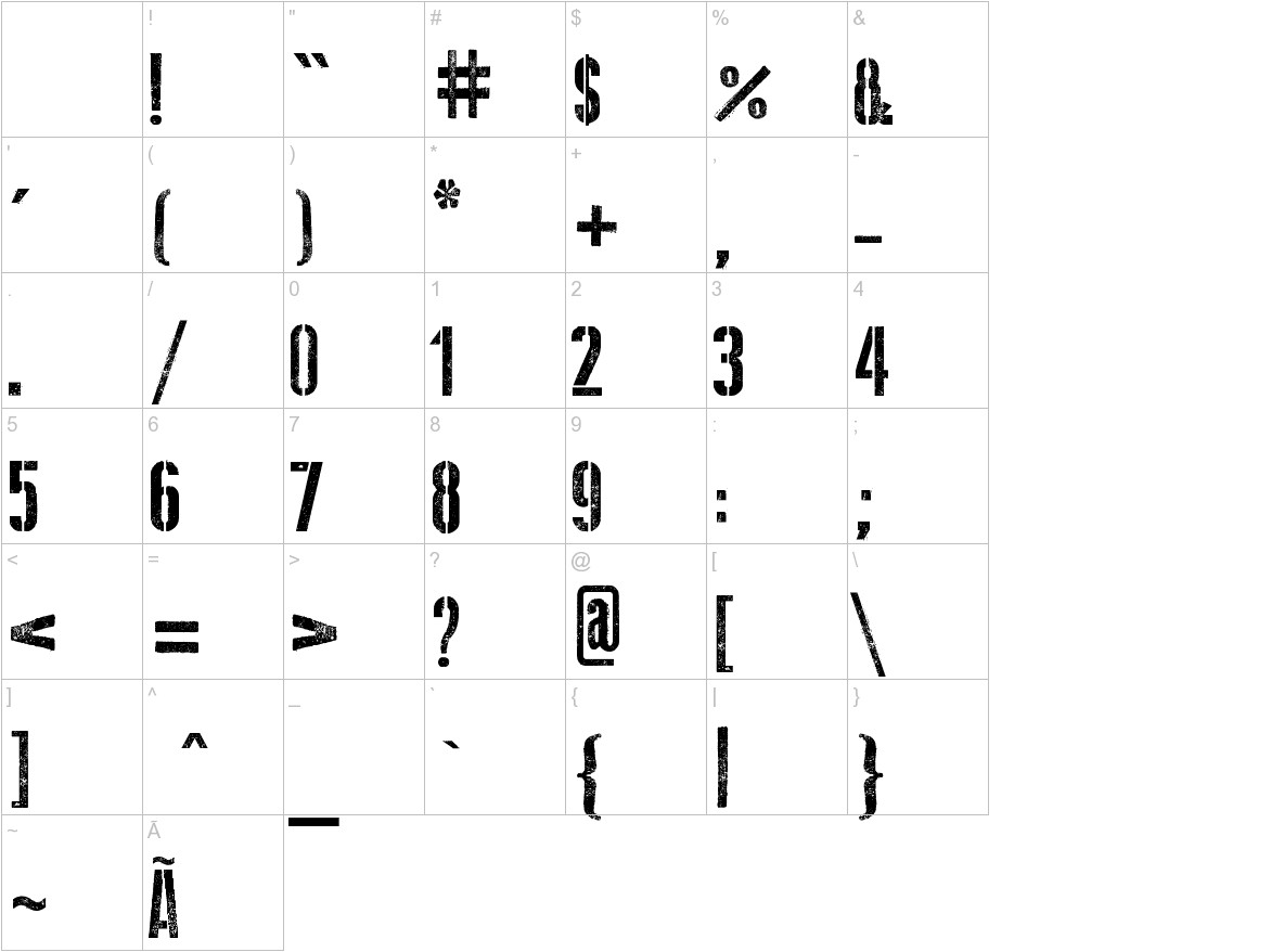 Stencil WW II characters