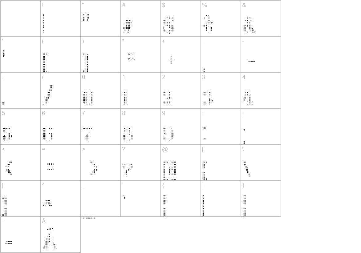 Stencix characters