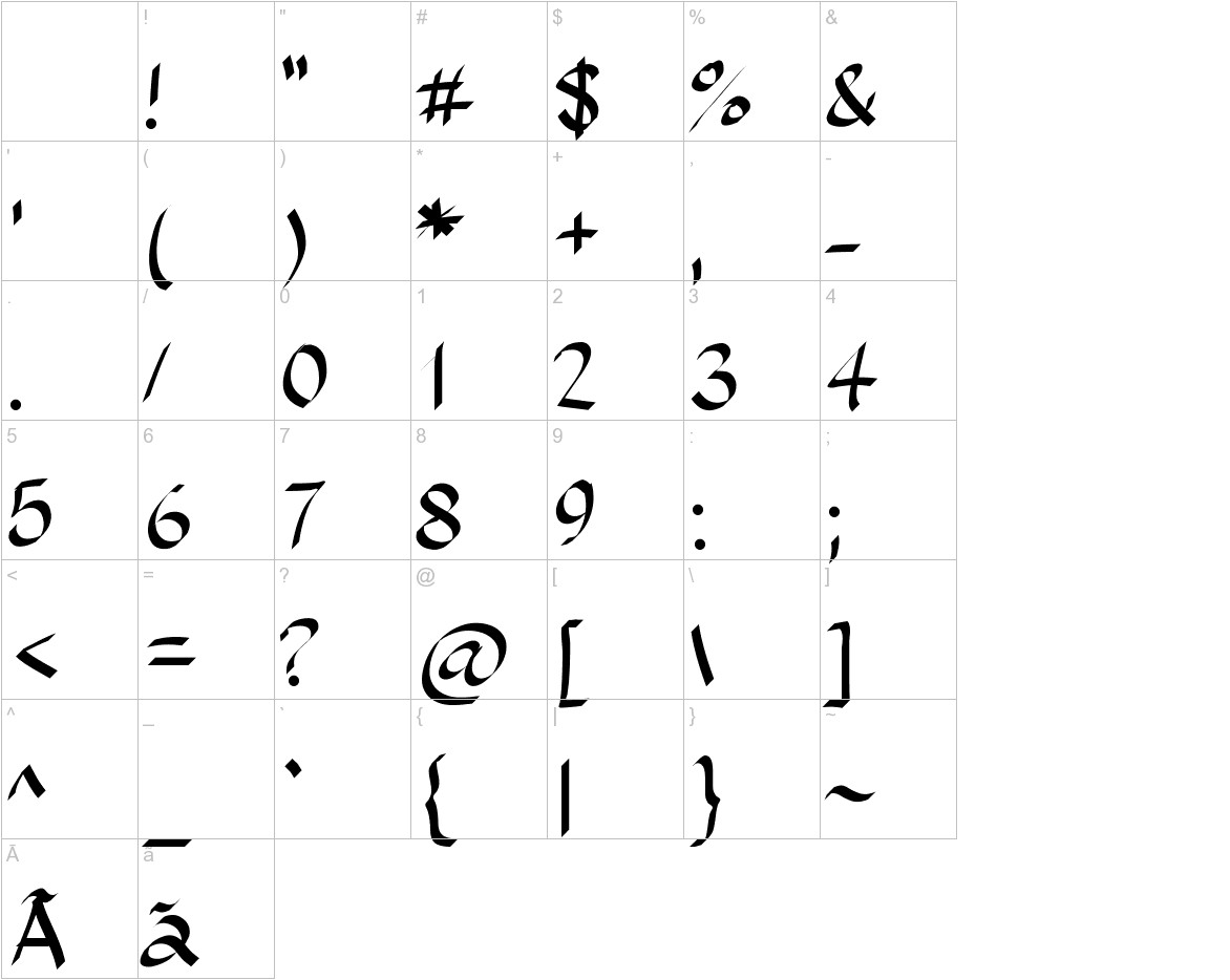 Sundayscript characters