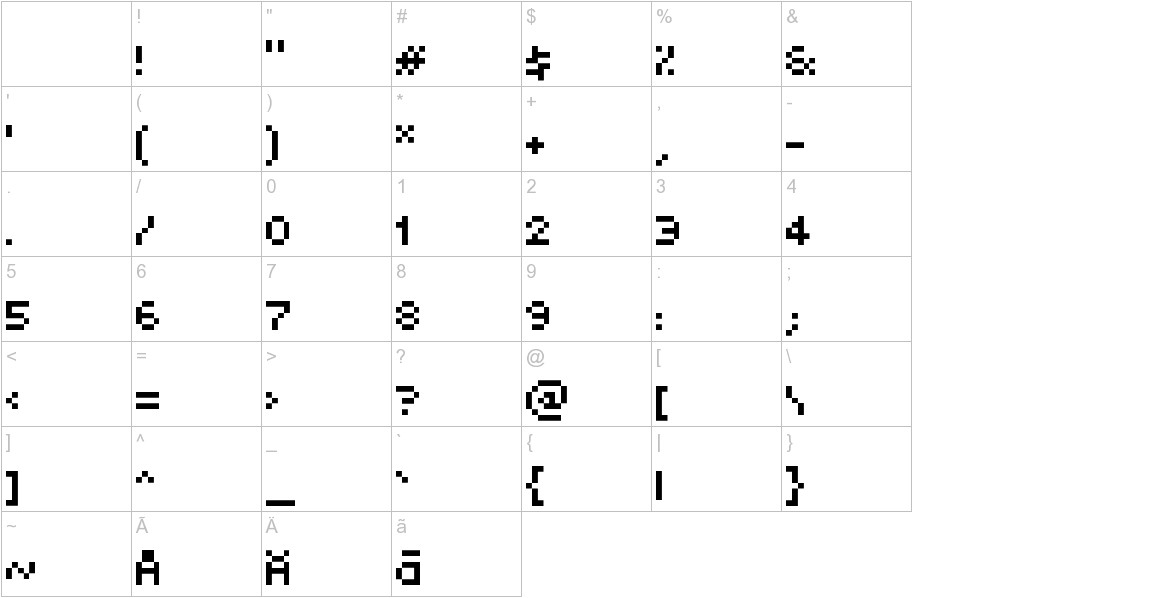 TinyUnicode characters