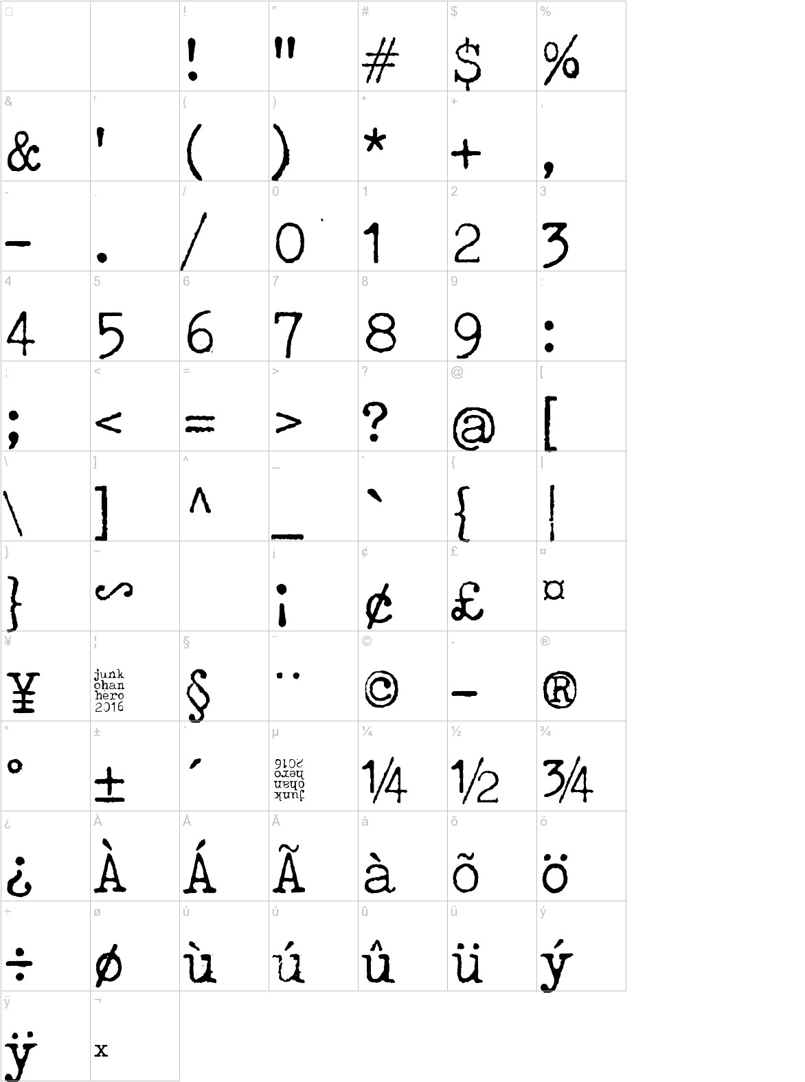 Tox Typewriter Font
