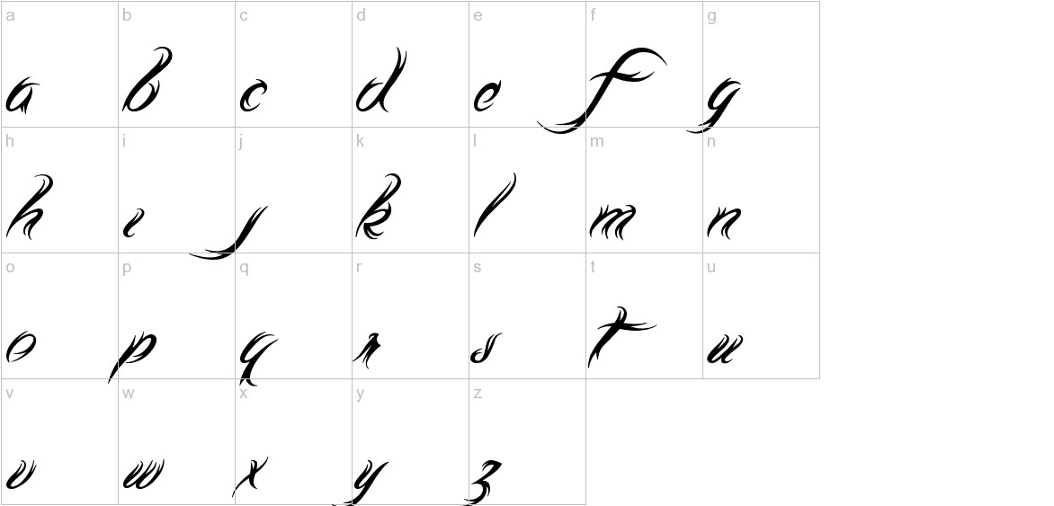 Tribal Script lowercase