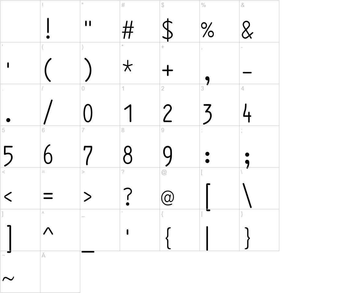 Typewriter_Condensed Font