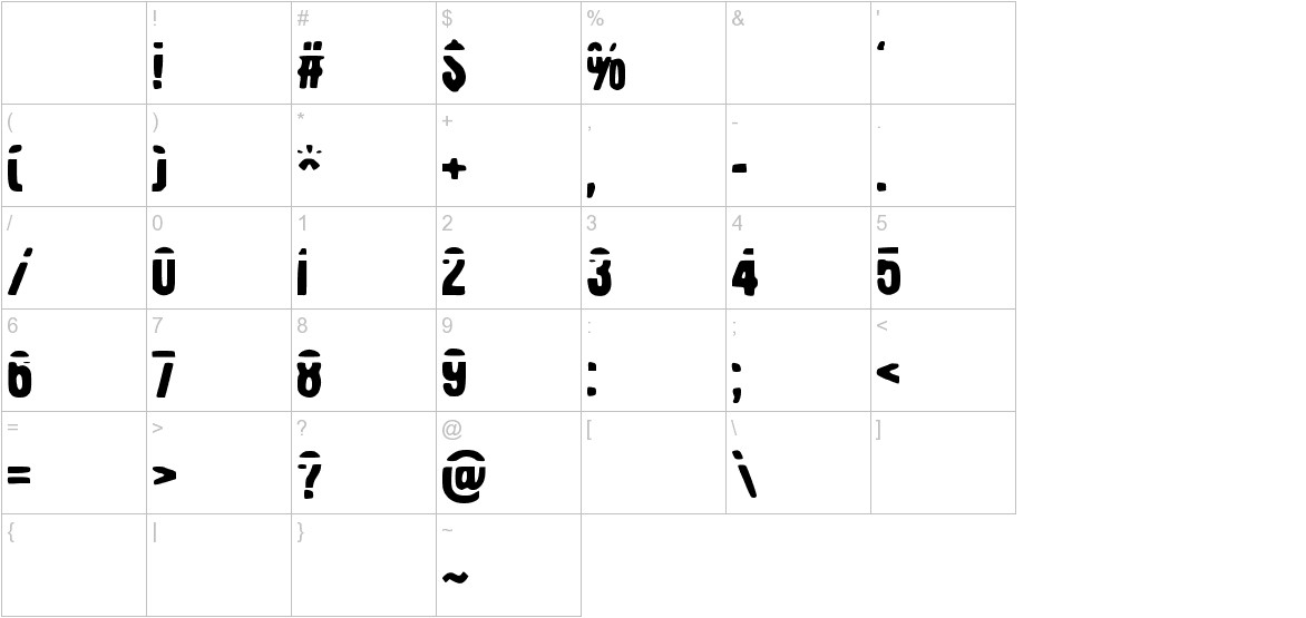 Waterline characters