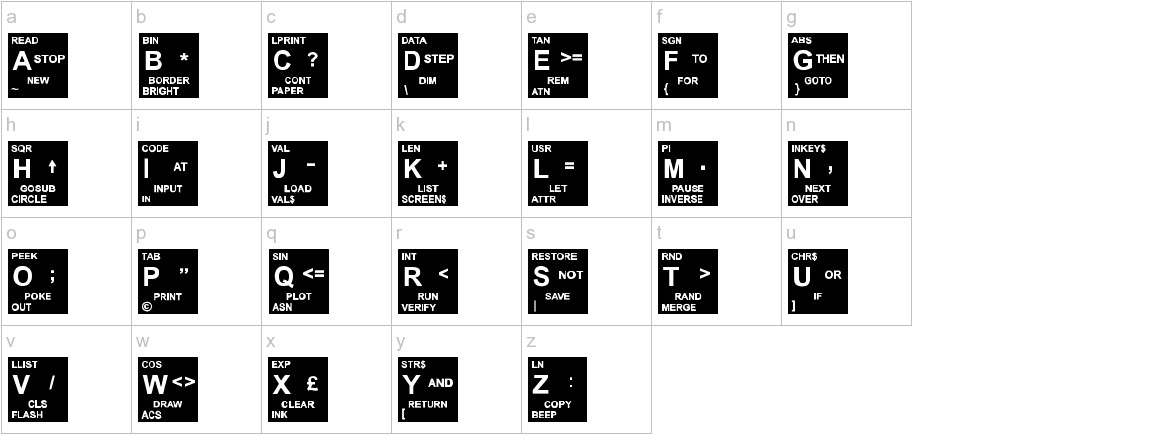 Spectrum lowercase