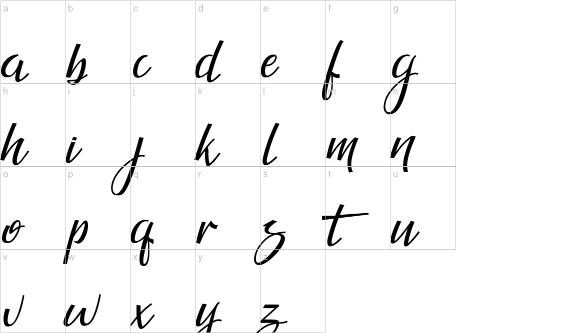 Guarddilla Typeface Demo lowercase