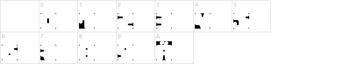 Squarescribed Regular characters