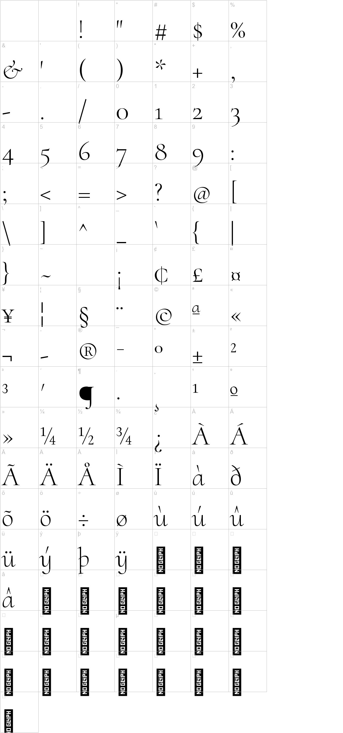 Cormorant Upright Regular at Steve Morris blog